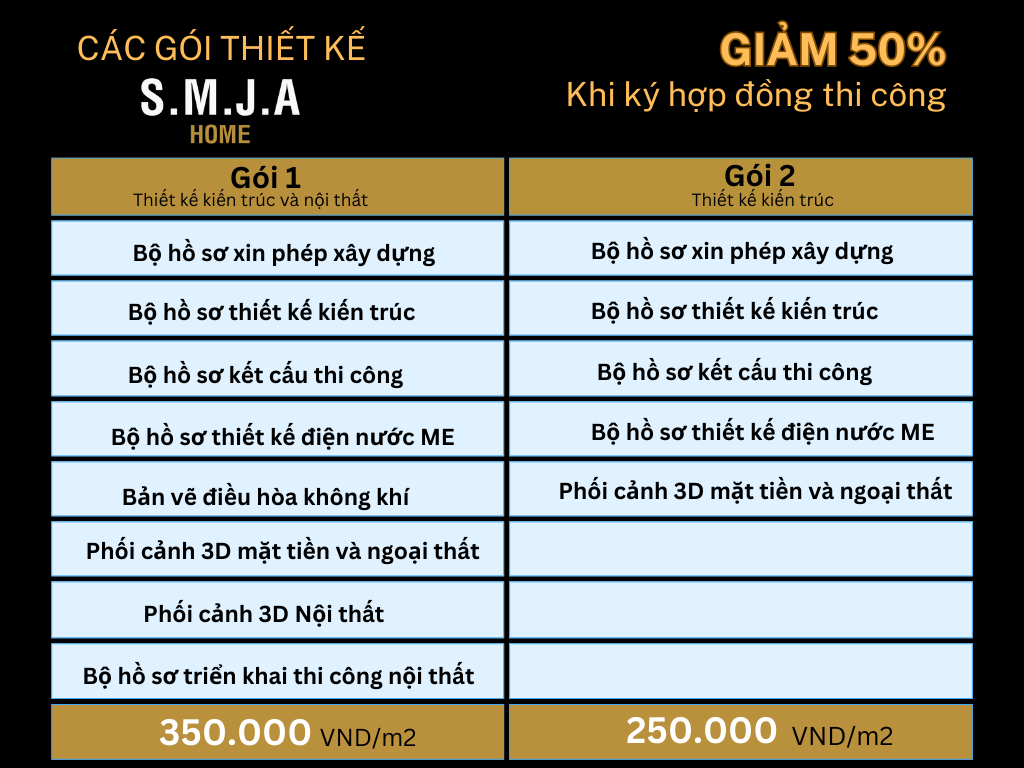 Giá xây biệt thự trọn gói tiết kiệm tối đa chi phí.