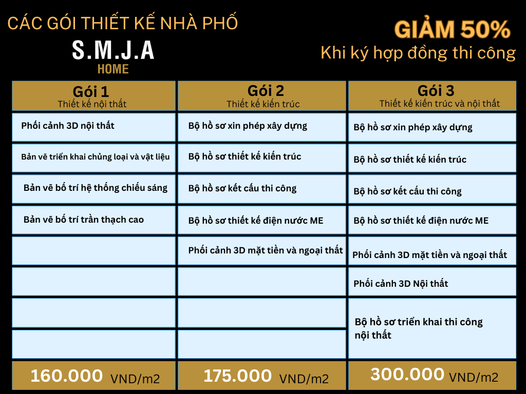 Đơn giá thiết kế nhà phố tại Đà Nẵng mới nhất 2024